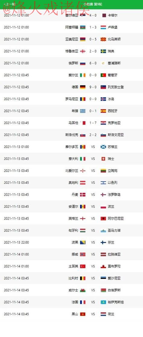 世界杯预测最新网址 世界杯预测最新网址