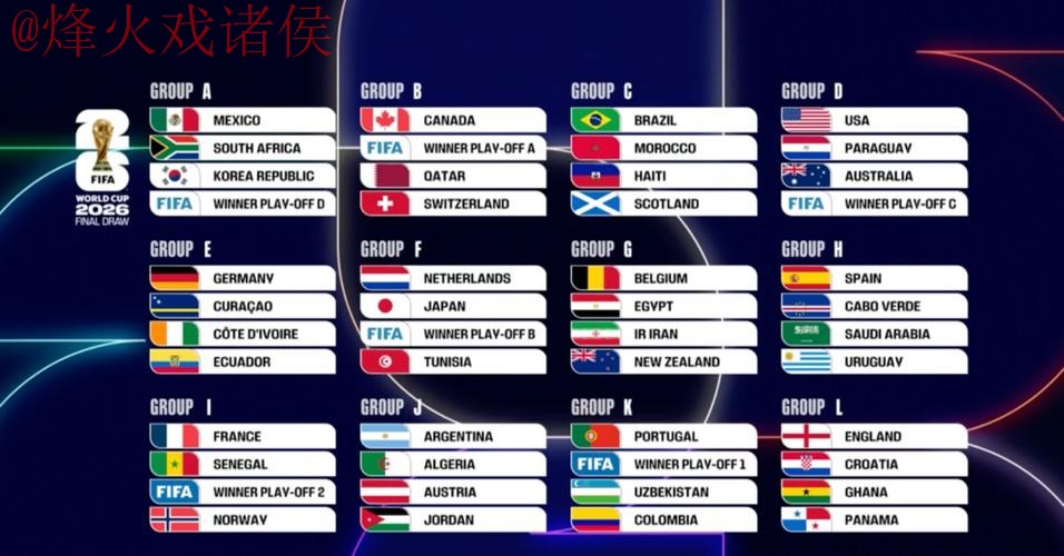 2026世界杯外围 2026世界杯外围