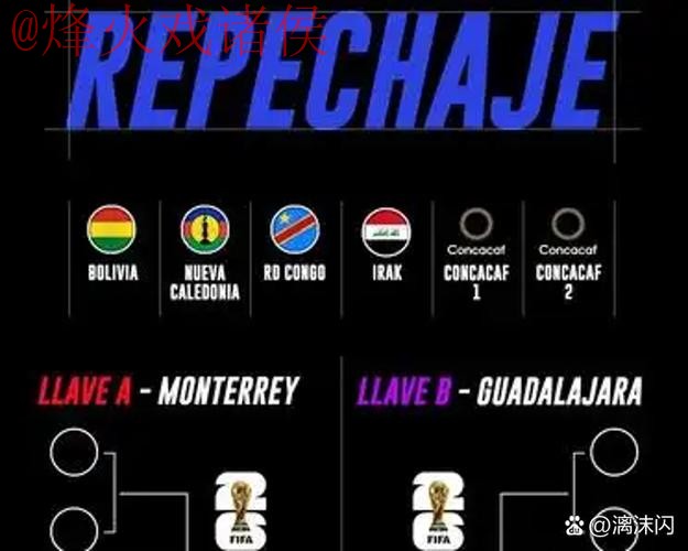 2026世界杯预测软件