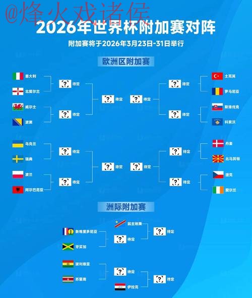 2026世界杯比分注册官方