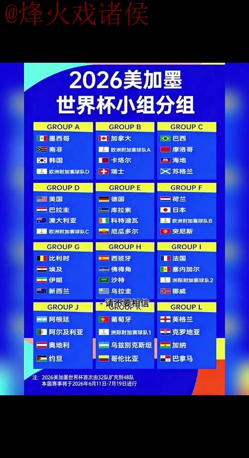 2026世界杯比分正规入口地址